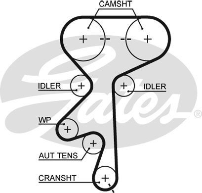 Opel Astra G 1.4 / 1.6 Benzinli Triger Seti Gates Marka K015499XS