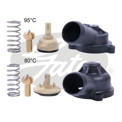 Scirocco 2010 - 2017 1.4TSI Termostat Yuvası Gates